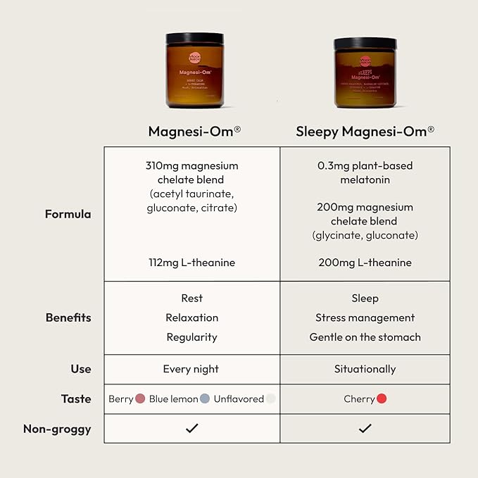 Moon Juice Magnesi-Om Magnesium Powder Supplement - Chelated Magnesium Complex + L-Theanine Blend for Rest, Relaxation & Regularity - Vegan, Non-GMO & No Sugar, Berry, 4 oz, 30 Sevings