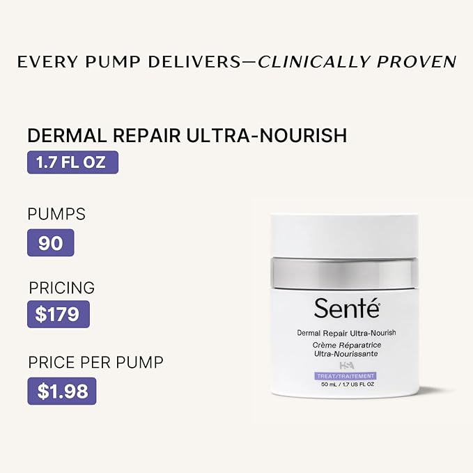 Senté Dermal Repair Ultra-Nourish - Rosacea Treatment For Dry, Sensitive Skin | Repairs, Replenishes & Reduces Skin Redness - 1.7 Fl Oz