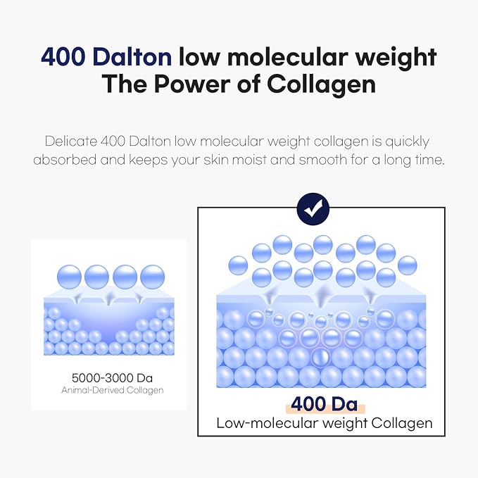 WELLDERMA Sapphire Collagen Face Mask Premium Impact Fitting Overnight Face Mask 4EA-Korean Face Sheet Mask for all skin types-Hydrating facial mask sheets-Patented Structure Hydrogel Type-Niacinamide