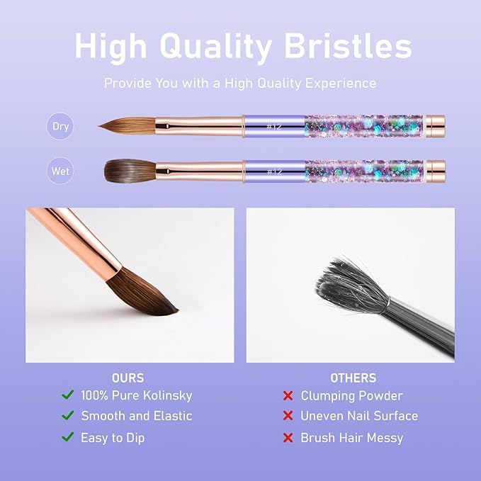 Acrylic Nail Brush Size #16, KEMEISI 100% Pure Kolinsky Nail Art Brushes Sturdy Handle Oval Shaped Acrylic Powder Nail Design Tools for Professional Manicure DIY Home Salon (Purple)