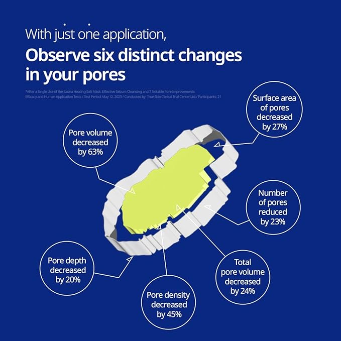 Saunan Heating Salt Mask - Top Finnish Sea Sauna Salt Mask for better skin. Healing dead skin cells and effective pore reducer. No more blackheads.(5.29 oz)