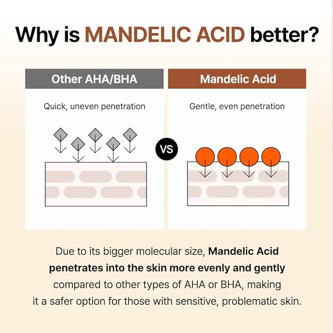 [BY WISHTREND] Mandelic Acid 5% Skin prep Water, Gentle Skin Korean exfoliator for face, Aha Bha Toner, Ideal for Sensitive Skin (5.1 Fl Oz (Pack of 1))