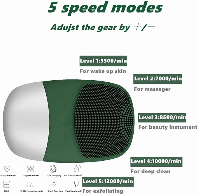 MEGAN Facial Cleansing Brush,USB Rechargeble Electric Silicone Face Scrubber,IPX7 Waterproof Sonic Facial Massager, 3 in 1 face Brush for Deep Cleanning, Blackhead Remover, Exfoliating. (Green)