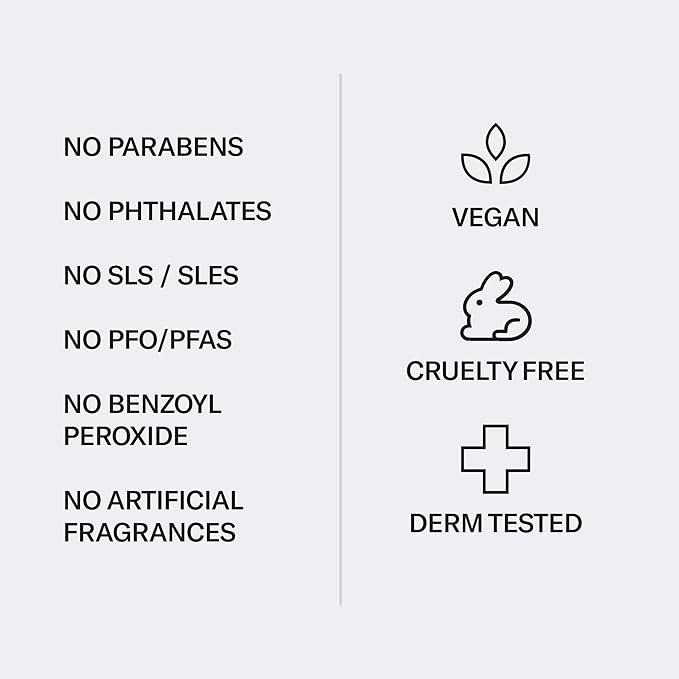 Geologie Complete Skincare Set for Men & Women | 3-Month Simple & Effective Daily Clear Skin Routine | Acne, Oily Skin, Dark Spots | Face Wash 2-Pack, Retinol Face Cream, SPF15 Moisturizer & Eye Cream