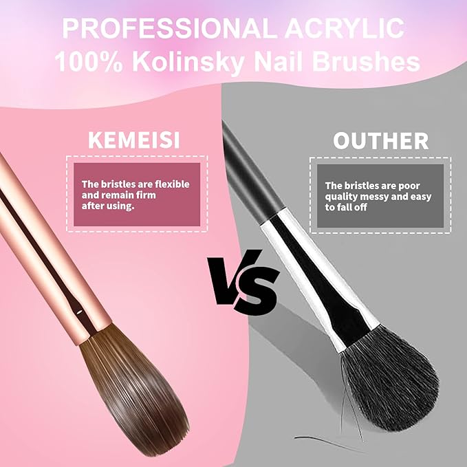 Acrylic Nail Brush Size 4,KEMEISI 100% Pure Kolinsky Nail Art Brushes Sturdy Handle Oval Shaped Acrylic Powder Nail Design Tools for Professional Manicure DIY Home Salon (White)