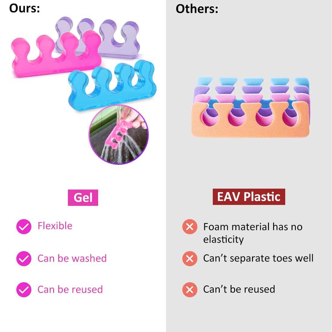 SUNFATT Toe Separators for Pedicure,Toe Separators for Nail Polish,Pedicure Toe Spacers,Toe Spacers use for separation of toenails or nails,Soft Gel Toenail Spacers Pedicure Kit.(6pcs)