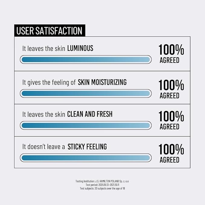 Jumiso Waterfull Hyaluronic Toner 250ml | Face Moisturizer, Facial Toner for All Skin Types, Daily Deep Hydration, Mother's Day, Gift | Vegan, Fragrance-Free