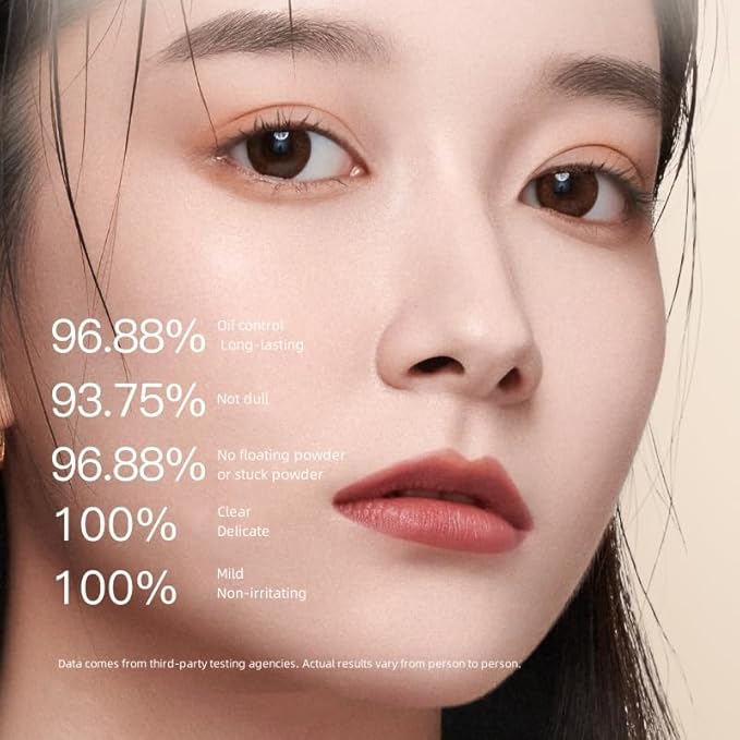 ZEESEA Pressed Powder The British Museum Egypt Series Long Lasting Oil Control Facial Finishing Brighten Setting Powder Multi-use Foundation(#03 Translucent)