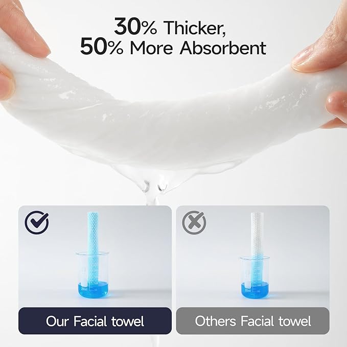 ECOLOOK Disposable Face Towel XL-10"x12" Upgraded Thick Facial Towels, Ultra Soft Clean Face Towels Disposable, 60 Count & 90 GSM, Ideal for Sensitive Skin-3 PACK