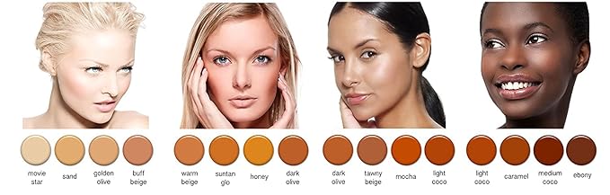 Airbrush Makeup - Foundation 1/2oz Bottle Choose Color (Suntan Glo)