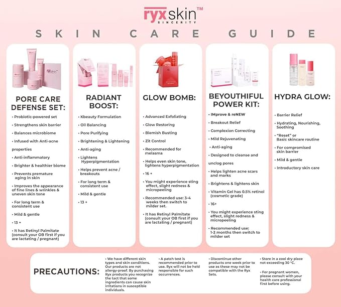 Sincerity Skincare Sets | Skincare for women | Beyouthiful starter kit | Hydra Glow Set | Radiance Clarifying Set (Hydra Glow Set Big Size)
