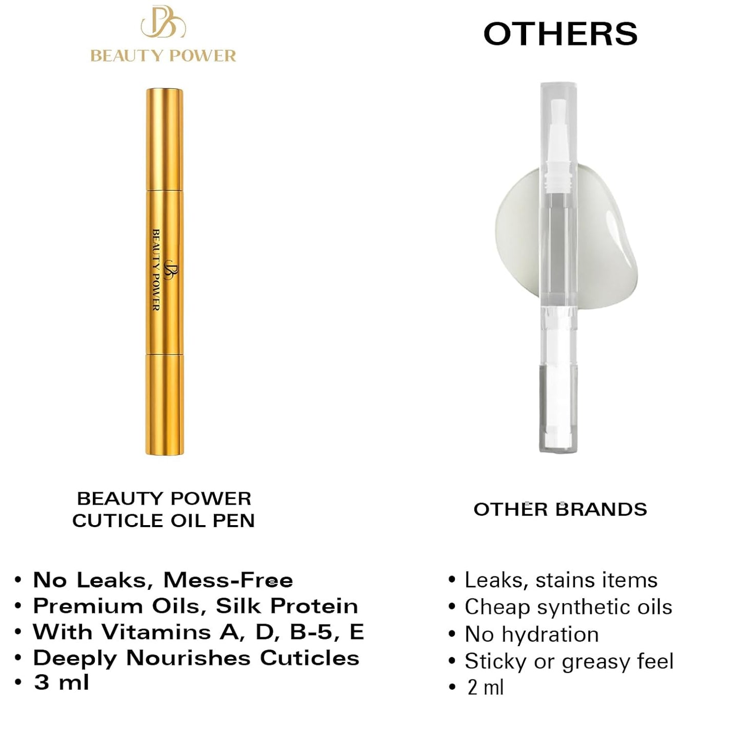 Nail Oil Cuticle Pen - Pineapple - Nail Strengthener & Growth Serum with Vitamin A, D, E, B5, Grapeseed & Natural Oils - Repair for Brittle, Peeling, Thin Nails - Twist Brush Pen