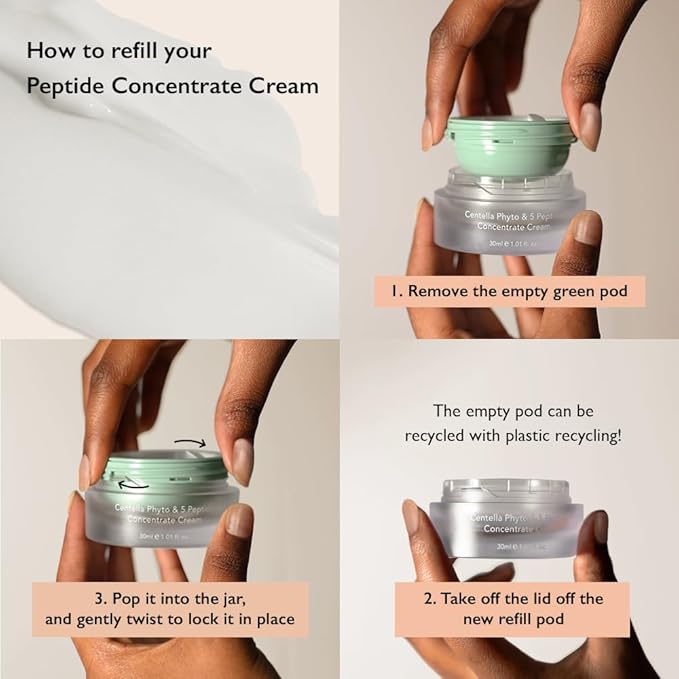 HARUHARU wonder Centella Phyto & 5 Peptide Concentrate Cream, 1.01 fl. Oz, Daily & Night Cream, Nourishing, Wrinkles improvement for all skin types, Vegan, Cruelty-Free (Refill)