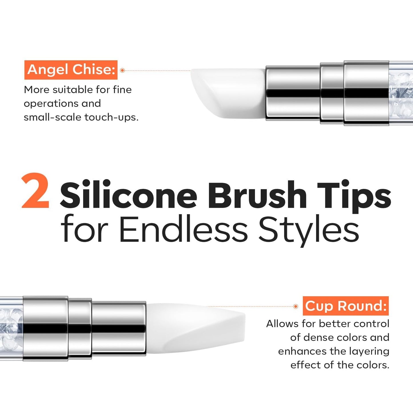 modelones 3D Gel Nail Art Kit, Hard Sculpting Gel for Nail Art Extensions & Molding Non-Sticky for Chrome Powder, Nails Glitter Polish Salon or Home DIY Manicure Cured Needed