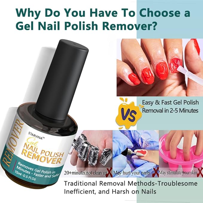 Gel Nail Polish Remover Kit, Gel Remover for Nails No Need Soaking or Wrapping, Easily and Quickly Removes in 3-5 Minutes, with Cuticle Pusher & Scraper