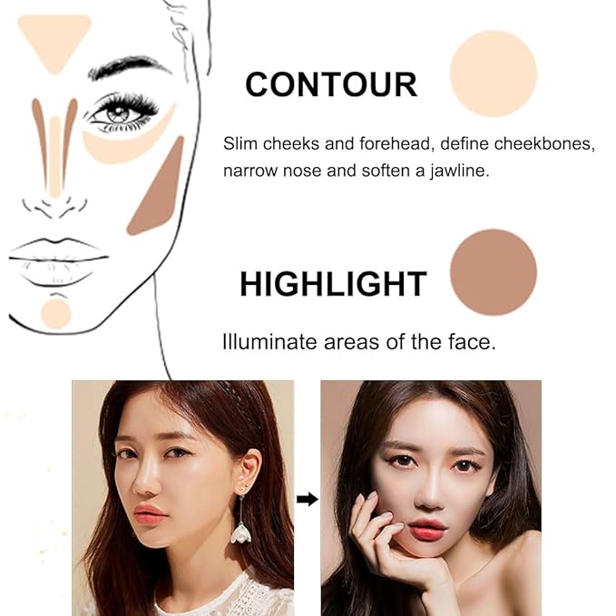 Contour and Highlight Palette Powder Contour Kit Concealing, Highlighting & Contouring Foundation/Concealer Makeup Palette Full Coverage for Conceal Trouble Spots Dullness
