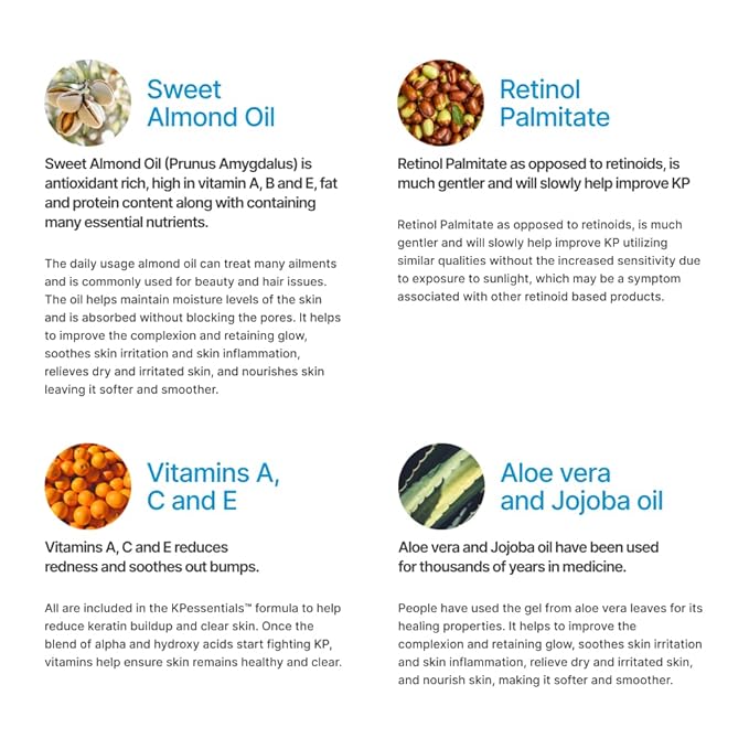 KP Essentials - Keratosis Pilaris Exfoliating Cream - Clear Red Bumps on Thighs and Arms For Confident Clear Skin - 4oz (1 Bottle)