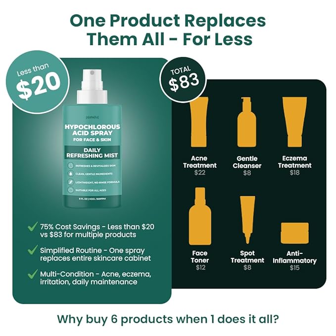 Hypochlorous Acid Spray for face (8 oz) - Face Spray for Acne, Hypochlorous Travel Size Gentle Facial & Skin Cleansing for Body, Back, Skin and Facial Cleaning & Repair - Made in USA