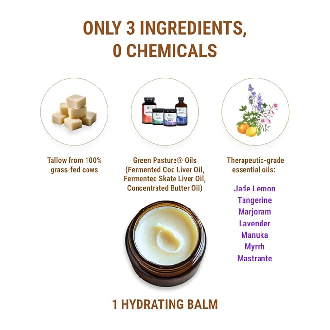 Vintage Tradition Epic Glow Beef Tallow Balm – Glow Boosting Moisturizer with Lavender Oil, Myrrh Oil, Manuka Face Oil, and Fish Oils – Beef Tallow for Skin Care from Head to Toe, 2 fl. oz.