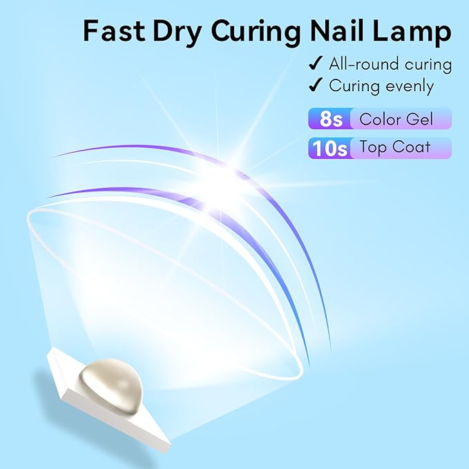 Makartt UV Light for Gel Nails: Handheld Mini Flash Cure Lamp Portable Lumière Nail Dryer for Curing Gel Polish Nail Glue Rechargeable USB Nail Light with LCD 2 Timer for Fast Drying Home Salon Use