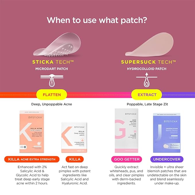 ZitSticka Pimple Patches for Face and Body, Goo Getter Hydrocolloid Patches to Cover Zits & Blemishes, Acne Patches or Zit Spot Stickers, Body Blemish Patch (Sucks to be Goo 23 Pack)