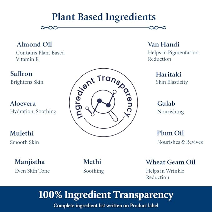 Blue Nectar Mens Face Moisturizer Cream with Plant Based Vitamin E & Vitamin C for Collagen | Daily Moisturizing, Day & Night Anti Aging & Wrinkle Cream for Men (14 Herbs, 1.7 Oz)