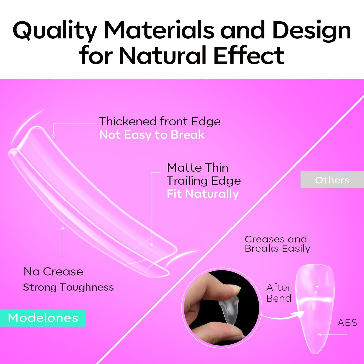 modelones Duck Nail Tips, Short Flare Pre-Shape Half Cover Soft Gel Tips Wide Style Acrylic Fake Nails False Clear Press on Extension Gel Kit Manicure DIY at Home 216PCS 12Sizes