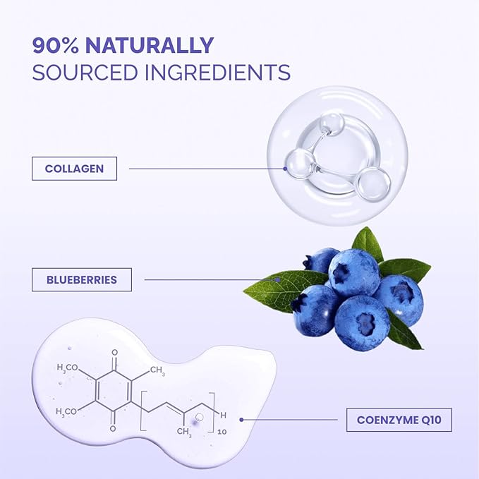 PLANTIFIQUE Facial Sheet Mask Collagen Boost 5 Pack – Anti-Aging & Firming Face Mask Sheets with Collagen, Coenzyme Q10 & Blueberries – Korean Skincare for a Smooth, Revitalized Look