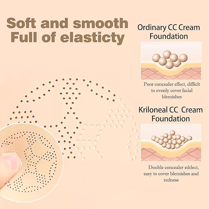 Beauty Cream EXO TOO Foundation, Beauty Cream Makeup Base, Moisturizing, Long Lasting Matte Air Cushion CC Cream Concealer with Two Mushroom Head Sponges