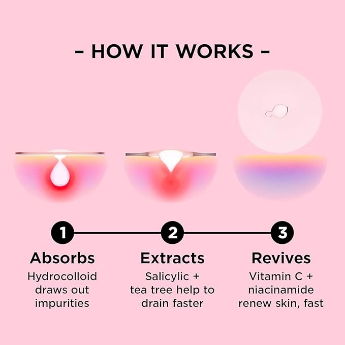 ZitSticka Pimple Patches for Face and Body, Goo Getter Hydrocolloid Patches to Cover Zits & Blemishes, Acne Patches or Zit Spot Stickers, Body Blemish Patch (Sucks to be Goo 23 Pack)