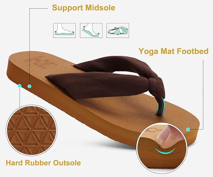 KuaiLu Womens Dressy Sandals Arch Support Yoga Mat Walking Cross Slides Ladies Slip on Orthotic Travel Outfits Slippers Cushion Comfortable