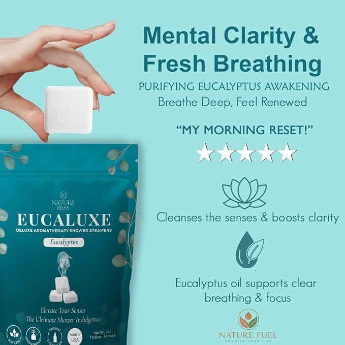 Eucalyptus Shower Steamers - 7 Pack Shower Tablets Aromatherapy for Sinus and Tension Support - Gifts for Women & Men - Eucalyptus for Shower, Shower Accessories & at Home Spa Essentials