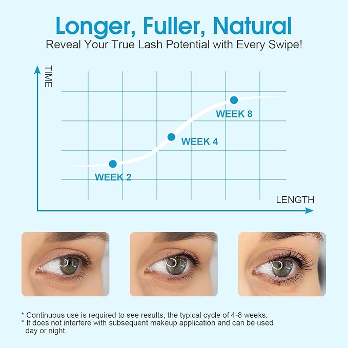 Eyelash Growth Serum, Advanced Lash Serum For Eyelash Growth with Myristoyl Pentapeptide-4 Lash Enhancing Serums For Thicker, Longer Lashes (4ml)