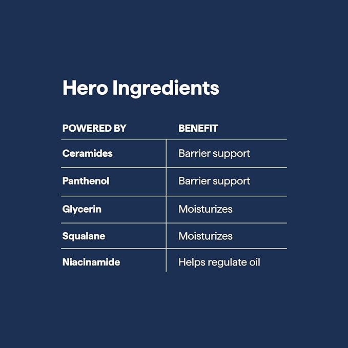 Remedy for Light Moisture - Barrier Repairing Hydrating Lightweight Gel Moisturizer Water Cream for Normal to Oily Skin - By Dermatologist Dr. Shah, 1.7 fl. Oz