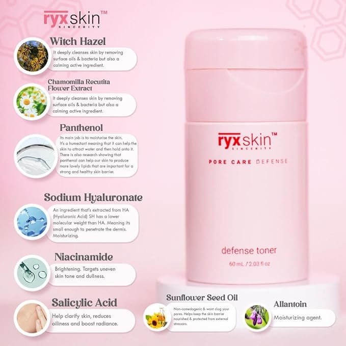 Sincerity Skincare Sets | Skincare for women | Beyouthiful starter kit | Hydra Glow Set | Radiance Clarifying Set (Pore Care Defense Set)