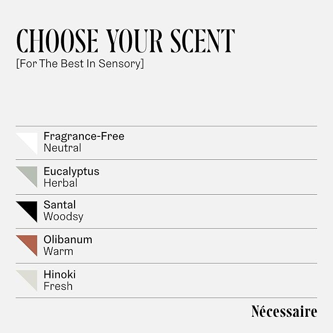 Nécessaire The Body Wash. Fragrance-Free. Multi-Vitamin Gel Cleanser. Nourish, Soften. Hypoallergenic. Dermatologist-Tested. No SLS/SLES. 250 ml / 8.4 fl oz
