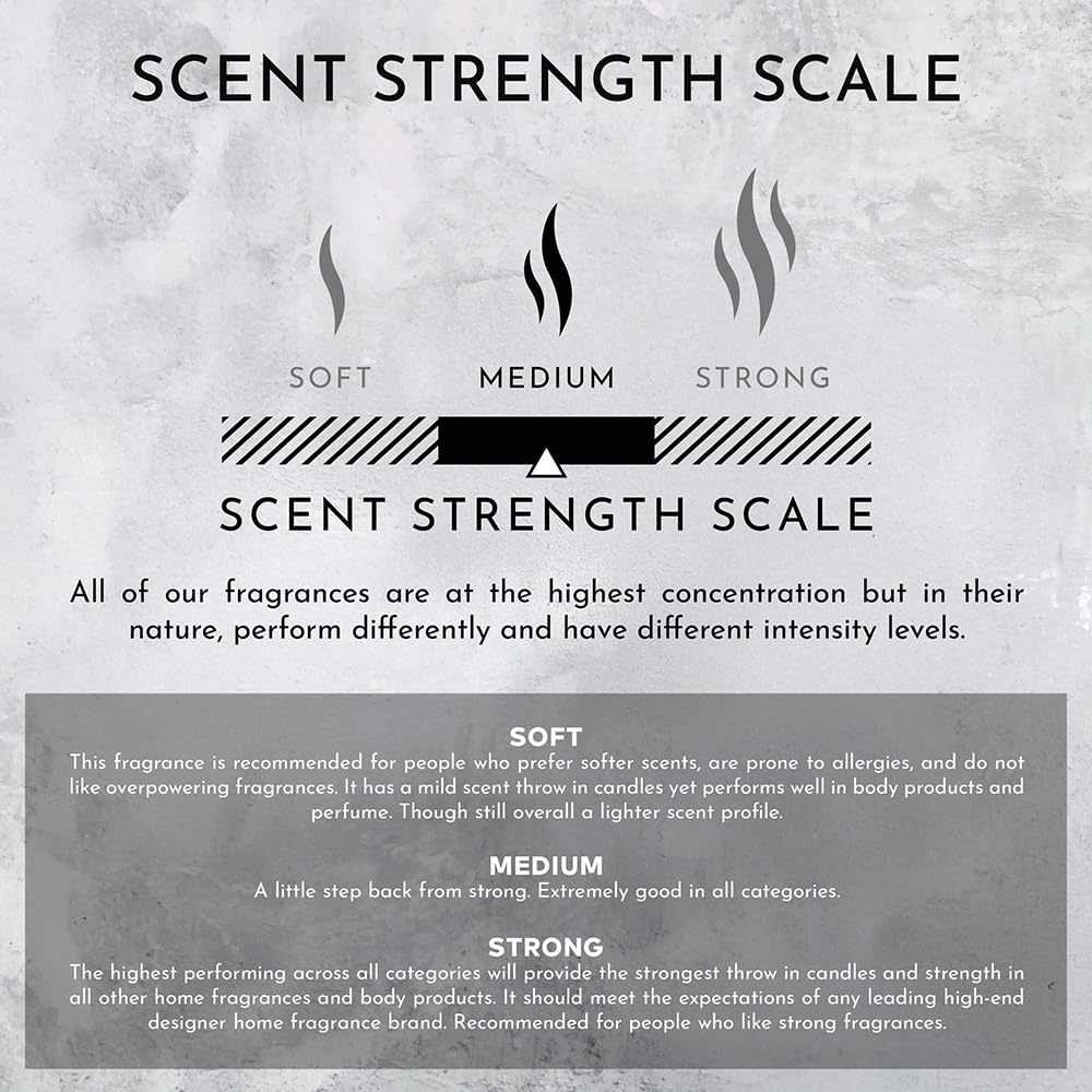 ENVIRONMENT Inspired by 5-Star Hotels DBCH 10ml Roll-on Perfume (Green Tea | Orange | Lemongrass) Body Oil Fragrance, Roll On Oil, Body Fragrance for Women & Men, Luxury Scents, Vegan & Cruelty-Free