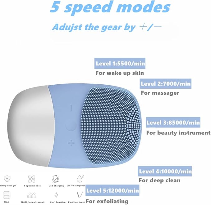 MEGAN Facial Cleansing Brush,USB Rechargeble Electric Silicone Face Scrubber,IPX7 Waterproof Sonic Facial Massager, 3 in 1 face Brush for Deep Cleanning, Blackhead Remover, Exfoliating.（Sky Blue）