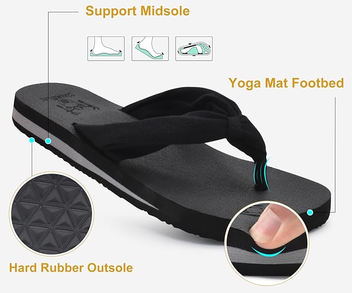 KuaiLu Womens Dressy Sandals Arch Support Yoga Mat Walking Cross Slides Ladies Slip on Orthotic Travel Outfits Slippers Cushion Comfortable