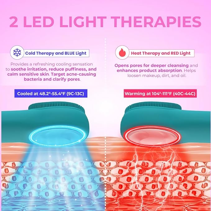 Electric Silicone Face Scrubber - 2-in-1 Facial Rotating Vibrating Exfoliating Brush - Waterproof & Portable, Rechargeable, for Cleaning, Exfoliation, Massage, Suitable for Men & Women