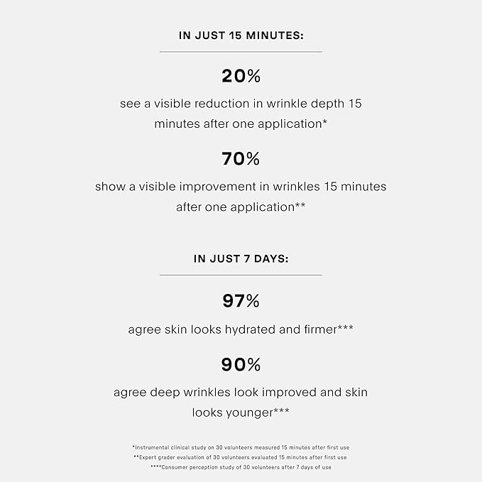 U Beauty The SMOOTH Dynamic Wrinkle Defense Serum - Multi-Peptide Complex, Copper Peptides, Retinol, Centella Exosomes, Vegan Silk Protein for Visible Wrinkle Reduction, Firming & Hydration, 15ml