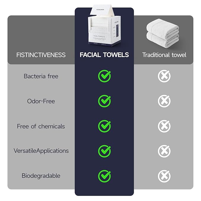 ECOLOOK Disposable Face Towel XL-60 Count Upgraded Thick Facial Towels, Ultra Soft Clean Face Towels Disposable, 10"x12" & 90 GSM, Ideal for Sensitive Skin-1 PACK