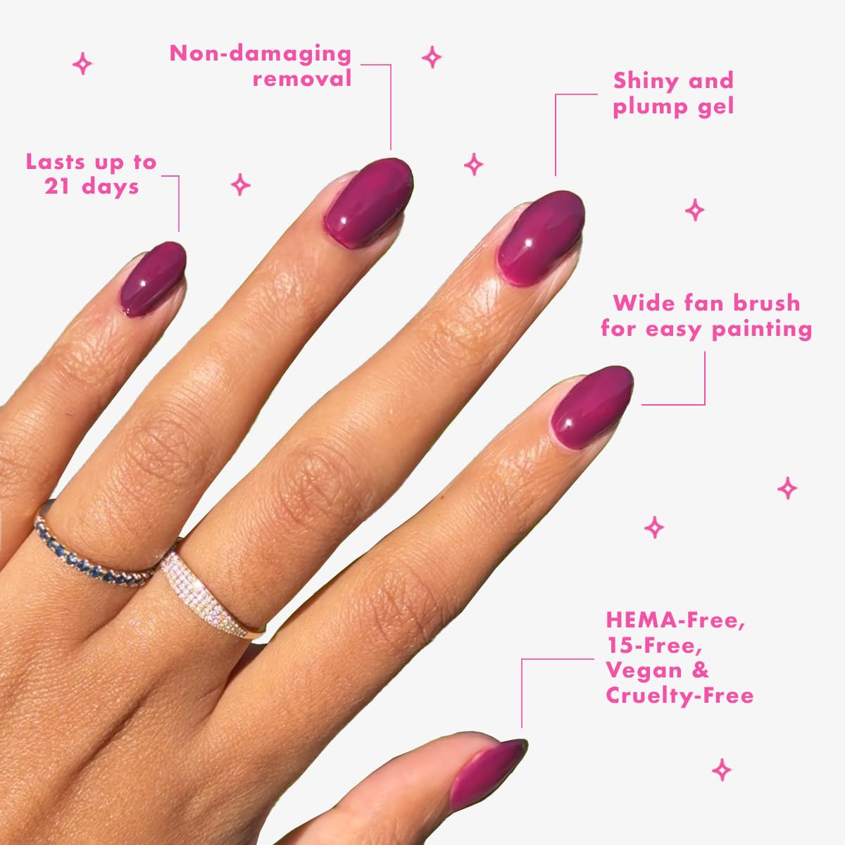 Olive & June Gel Polish | UV LED Nail Lamp Needed | Long Lasting Formula | Up to 21 Days of Wear | Damage-Free Removal | Salon-Quality Manicure, Pedicure at Home | Plaza | Mulberry Purple