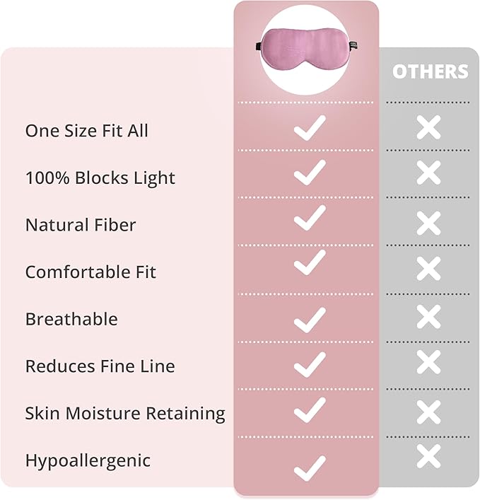 Sleep Mask, Silk Eye Mask for Sleeping with Adjustable Strap, Satin Blackout Sleeping Eye Mask for Men&Women, Comfortable Blindfold Eyeshade for Night Sleep(22 Momme Pink)