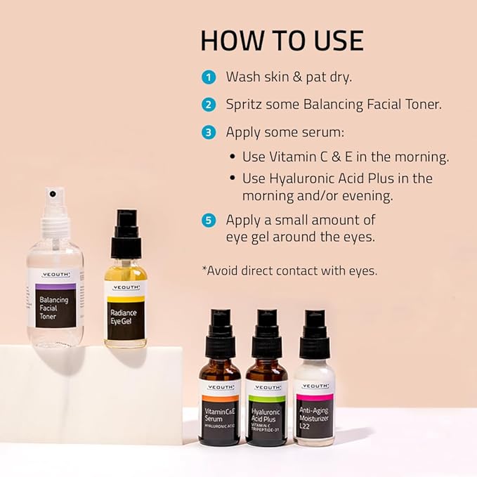 YEOUTH Skin Care Set: Hyaluronic Acid Serum for Face, Vitamin C Serum, Facial Toner, Under Eye Gel, Face Cream, Skin Care Kit for Women & Men 5-Piece