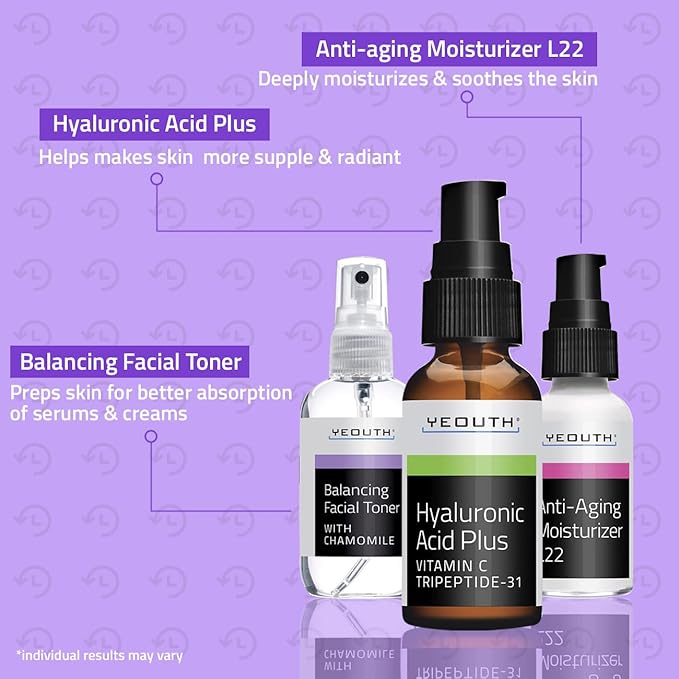 YEOUTH Skin Care Set: Hyaluronic Acid Serum with Vitamin C, Face Toner, Face Moisturizer, Skincare Kit for Hydrating and Smooth Looking Skin, Facial Kit 3-Piece
