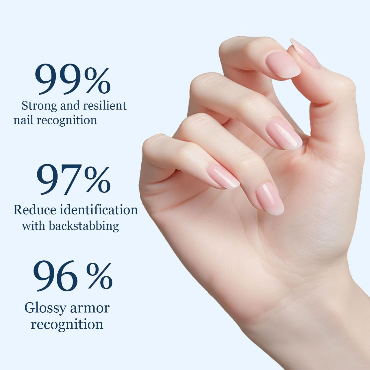 Nail Strengthener Spray for Stronger Nails | Quick-Dry Moisturizer with Lavender & Tea Tree Oils | Non-Greasy Formula to Prevent Brittleness | Unisex Care for Hands & Feet - 1 Fl Oz (2)