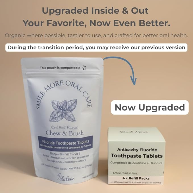 Fluoride Toothpaste Tablets with Nano Hydroxyapatite - Vegan, Enamel Strengthening, Zero Waste, Paper Refill, 248 Tablets, Cool Mint, 4 Month Supply, Travel-Friendly