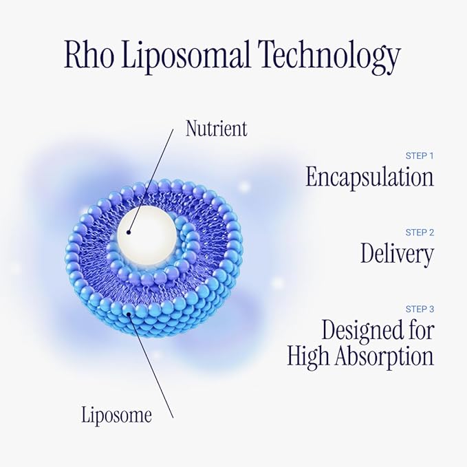 Liposomal Glutathione - Ultra High Absorption Liquid Glutathione Supplement - Supports Natural Detoxification, Immune System, Skin Health, Mental Clarity & Overall Well-Being