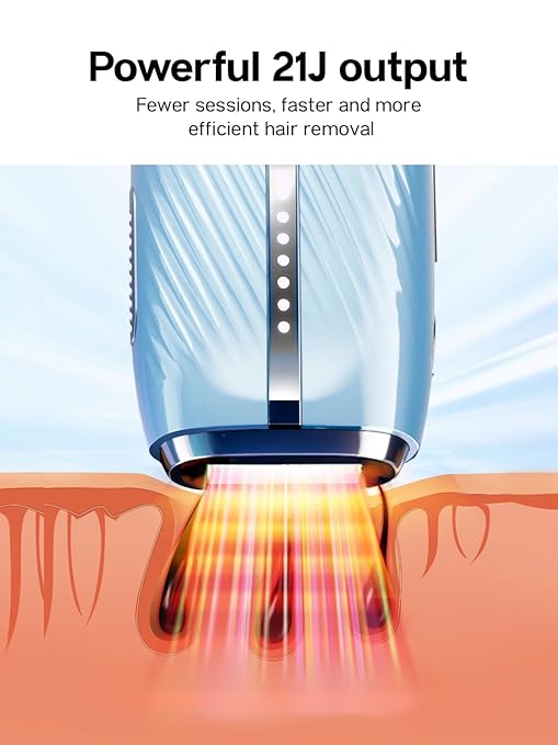 Blex Laser Hair Removal for Women and Men, IPL Hair Removal Device Effective in 2 Weeks, with Ultra-Fast 0.2s Light Emission, Comfortable and Painless, Sky Blue